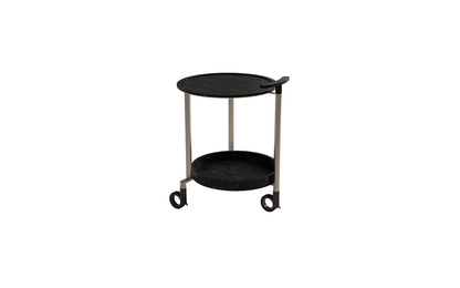 Argo Trolley